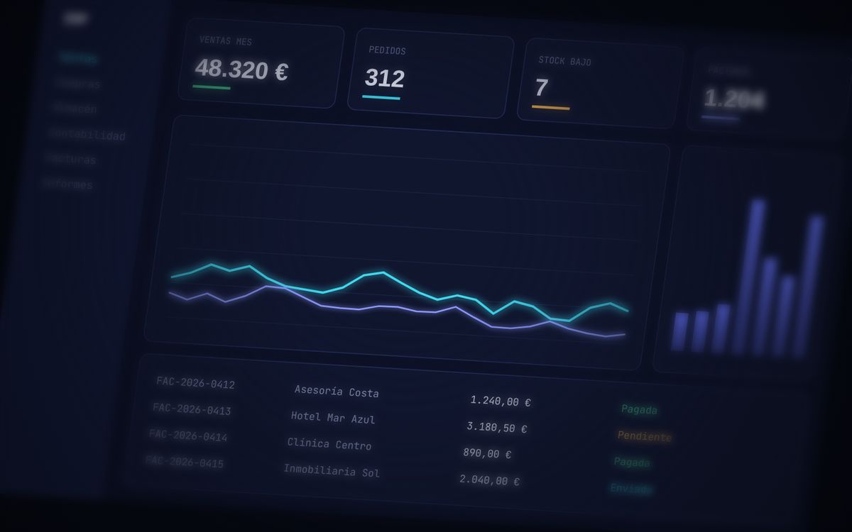 Panel de un programa de gestión con ventas y facturas